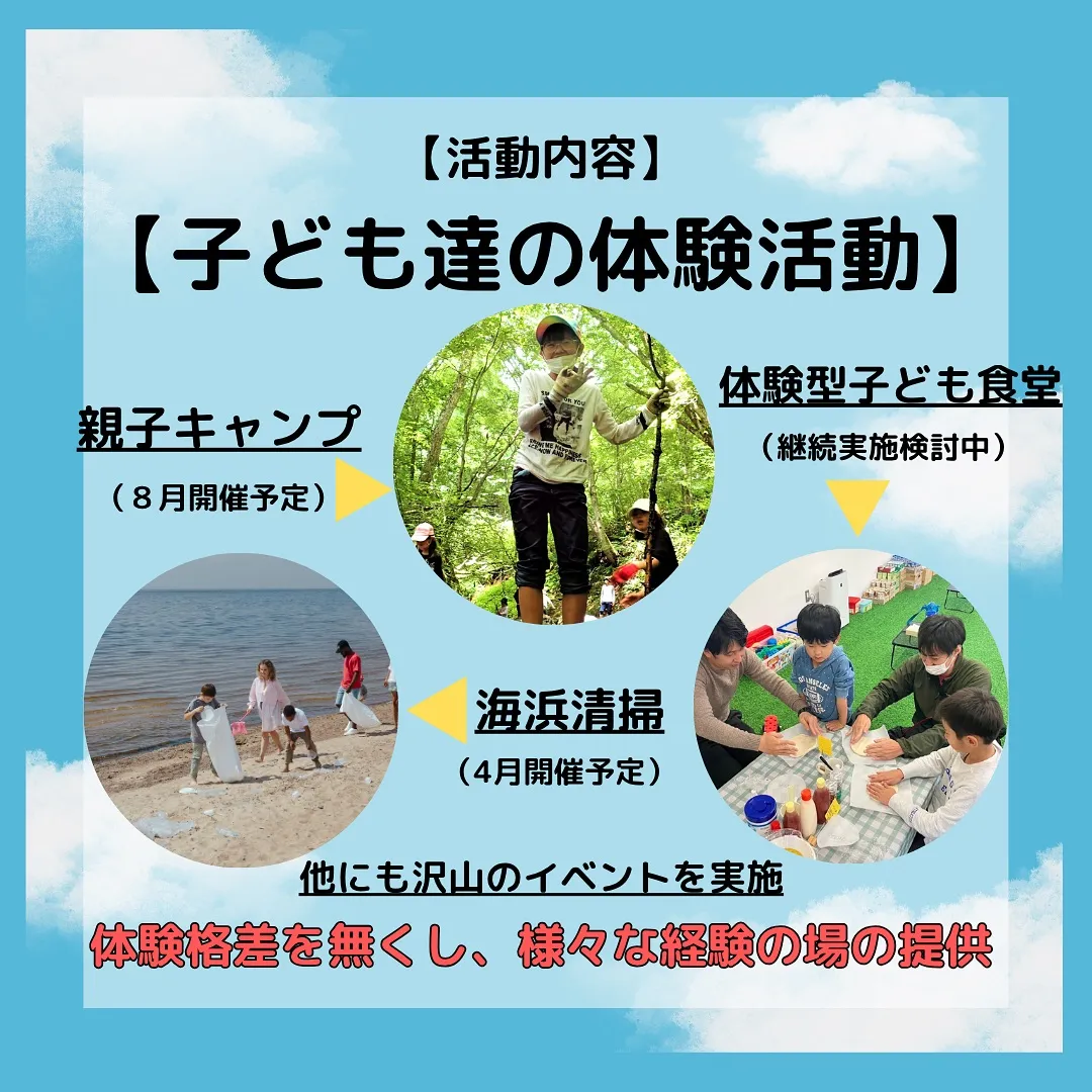 【ボランティアメンバー募集】