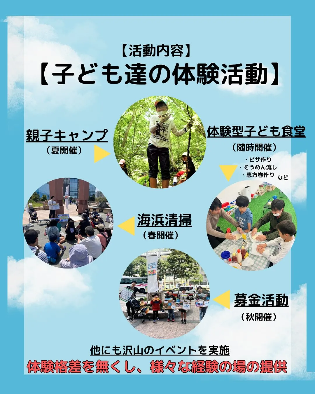 【ボランティアメンバー募集】